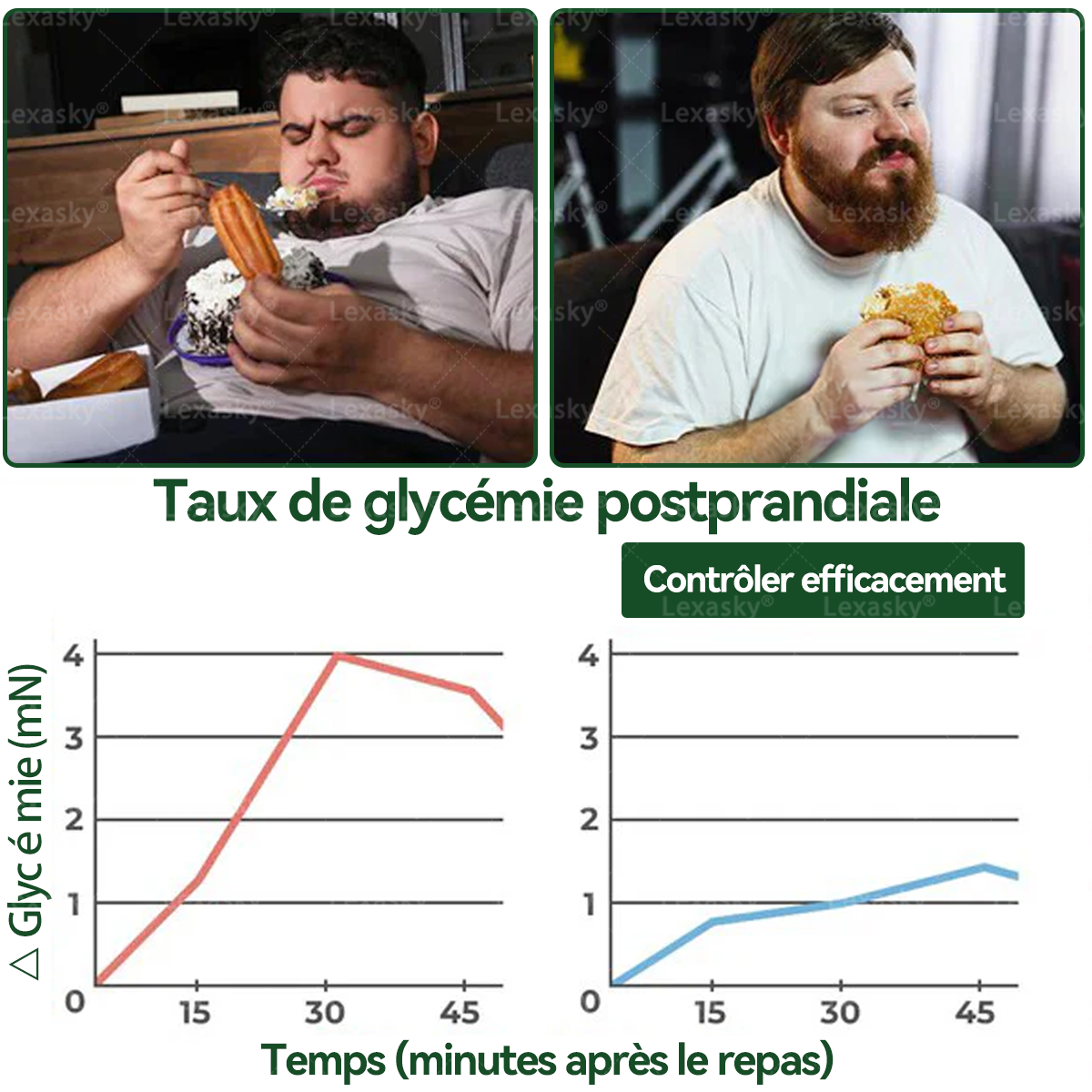 Magasin Officiel | 𝐋𝐞𝐱𝐚𝐬𝐤𝐲® Moringa & Bérbérine 10-en-1 Patch Nanomicro-aiguilles Avancé👩‍⚕️ (Une application quotidienne, résultats visibles en 7 jours) ✅ Obésité, Diabète, Apnée du sommeil, Problèmes articulaires🪴