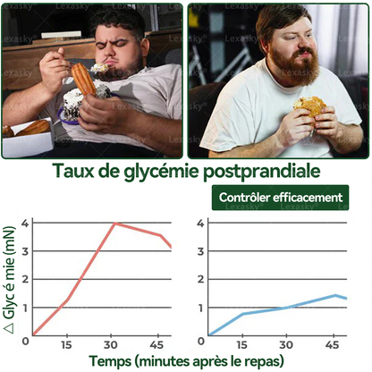 Magasin Officiel | 𝐋𝐞𝐱𝐚𝐬𝐤𝐲® Moringa & Bérbérine 10-en-1 Patch Nanomicro-aiguilles Avancé👩‍⚕️ (Une application quotidienne, résultats visibles en 7 jours) ✅ Obésité, Diabète, Apnée du sommeil, Problèmes articulaires🪴