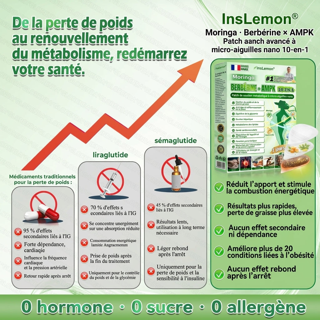 𝐈𝐧𝐬𝐋𝐞𝐦𝐨𝐧® 𝗠𝗼𝗿𝗶𝗻𝗴𝗮 × 𝗕𝗲𝗿𝗯𝗲𝗿𝗶𝗻𝗲 × 𝗔𝗠𝗣𝗞 𝟭𝟬-𝗲𝗻-𝟭 𝗦𝗼𝘂𝘁𝗶𝗲𝗻 𝗠é𝘁𝗮𝗯𝗼𝗹𝗶𝗾𝘂𝗲 𝗣𝗮𝘁𝗰𝗵 à 𝗡𝗮𝗻𝗼-𝗠𝗶𝗰𝗿𝗼𝗮𝗶𝗴𝘂𝗶𝗹𝗹𝗲𝘀(𝐔𝐧𝐞 𝐬𝐞𝐮𝐥𝐞 𝐟𝐨𝐢𝐬 𝐩𝐚𝐫 𝐣𝐨𝐮𝐫, 𝐜𝐡𝐚𝐧𝐠𝐞𝐦𝐞𝐧𝐭𝐬 𝐯𝐢𝐬𝐢𝐛𝐥𝐞𝐬 𝐞𝐧 𝟕 𝐣𝐨𝐮𝐫𝐬） ✅ 𝐏𝐨𝐮𝐫 𝐥’𝐨𝐛é𝐬𝐢𝐭é, 🅟🅔🅐🅤 🅡🅔🅛â🅒🅗é🅔,𝐝𝐢𝐚𝐛è𝐭𝐞, 𝐚𝐩𝐧é𝐞 𝐝𝐮 𝐬𝐨𝐦𝐦𝐞𝐢𝐥, 𝐩𝐫𝐨𝐛𝐥è𝐦𝐞𝐬 𝐚𝐫𝐭𝐢𝐜𝐮𝐥𝐚𝐢𝐫𝐞𝐬, 𝐞𝐭 𝐛𝐢𝐞𝐧 𝐩𝐥𝐮𝐬