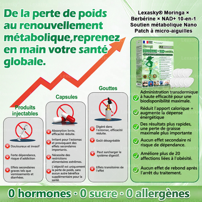 Magasin Officiel | 𝐋𝐞𝐱𝐚𝐬𝐤𝐲® Moringa & Bérbérine 10-en-1 Patch Nanomicro-aiguilles Avancé👩‍⚕️ (Une application quotidienne, résultats visibles en 7 jours) ✅ Obésité, Diabète, Apnée du sommeil, Problèmes articulaires🪴